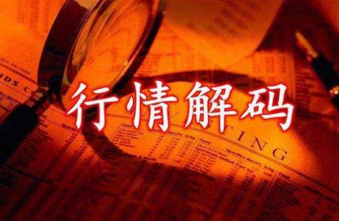 夏守鑫：黃金日線偏離均線不追多，原油最后一跌！