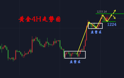 QQ截圖20181016094150.png
