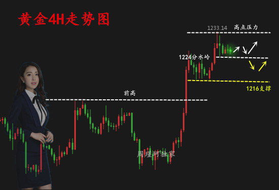 10.16分析.jpg