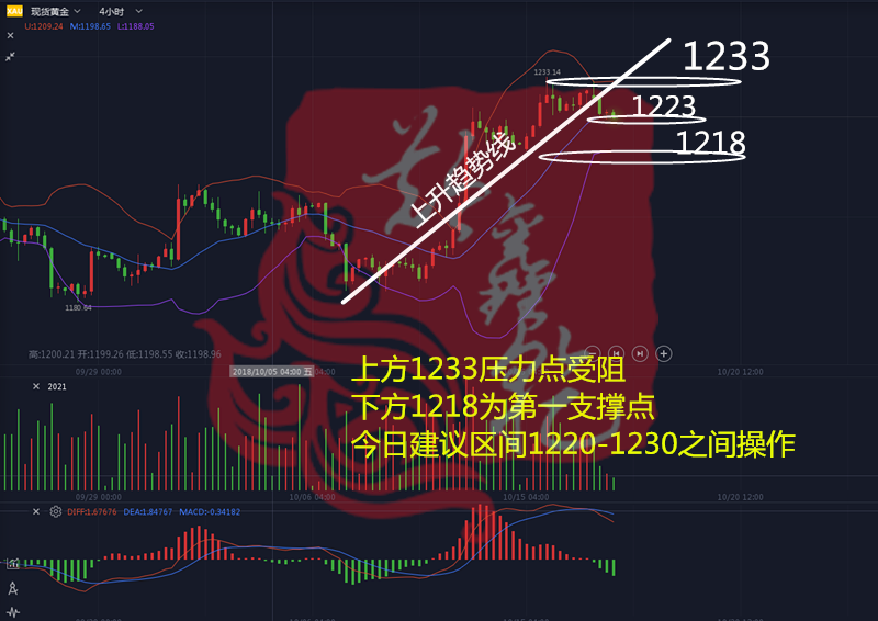 QQ圖片20181017100138.png