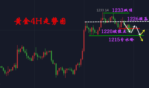 QQ截圖20181018153150.png