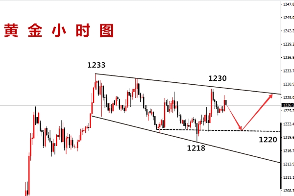 小時線.jpg