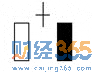k線圖分析法
