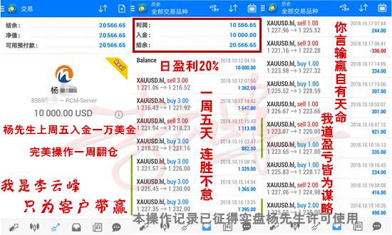 10.20一周翻倉實錄.png
