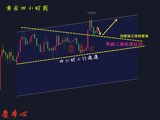 黃金四小時10.24.jpg