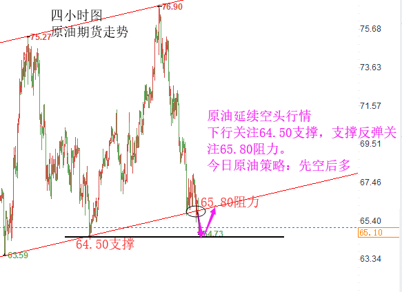 原油圖片_20181101204132.png