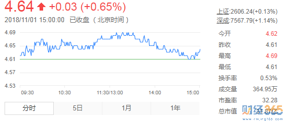 杭電股份最新消息