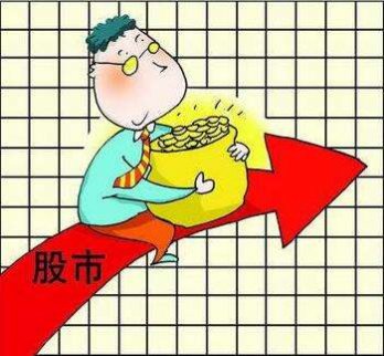 蘇止晴：11.7創業板指尾盤翻紅提振士氣 大盤走勢
