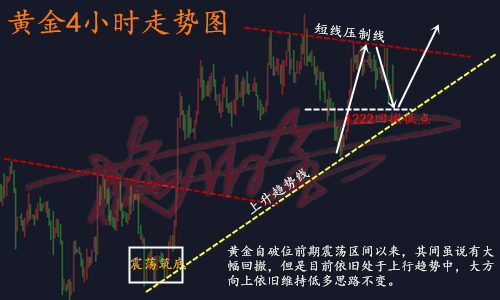 11.7黃金.png