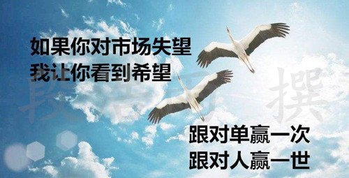黃金行情分析