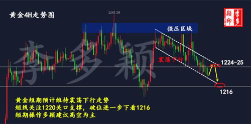 黃金.jpg