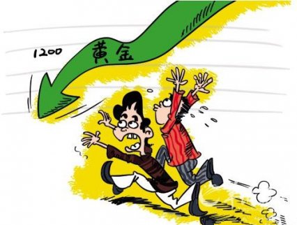 黃金走勢分析：11/11黃金折翼逼近千二，原油單邊下跌謹防觸底！