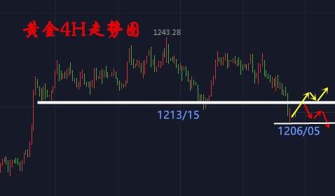 QQ截圖20181112103323.png