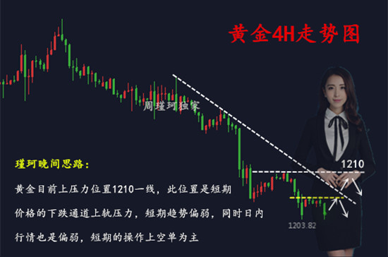 11.12分析.jpg