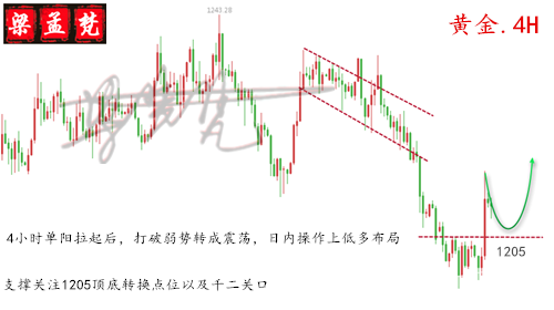 黃金_副本.png