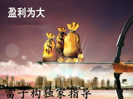 黃金暴漲午間操作建議，如何避免被市場淘汰