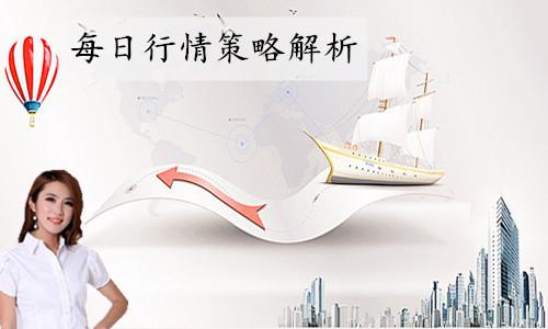 每日行情策略解析.jpg