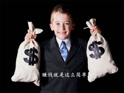 黃金投資：黃金能否上探前期高點，留給你回本的時間不多了