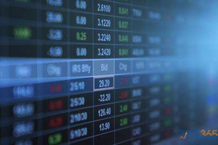 外匯日評(píng):英鎊飛流直下 商品貨幣集體大漲