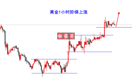 11.19黃金1218低多，原油57多