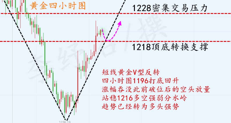 1542596918219982.png QQ圖片20181119091441.png
