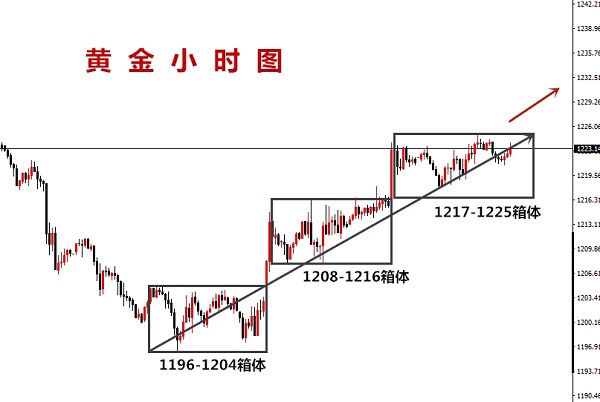 小時圖.jpg