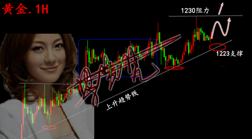 黃金_副本.png