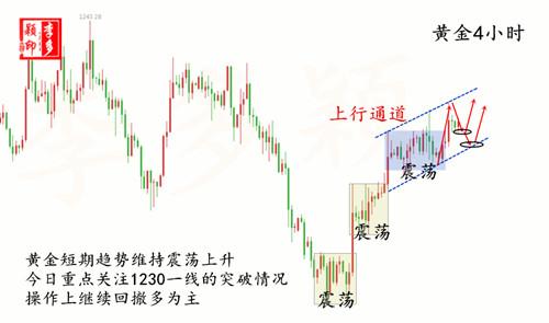 黃金.jpg