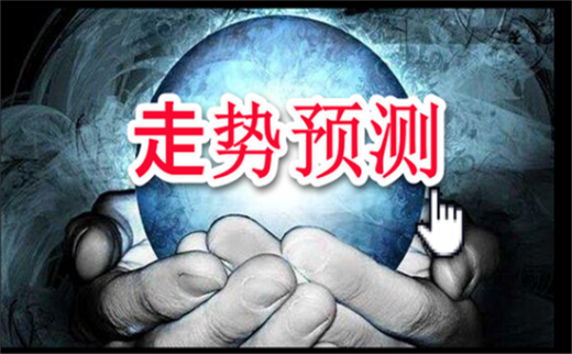 11.26黃金多頭措不及防跌落，黃金漲勢是否猶在？炒黃金操作策略