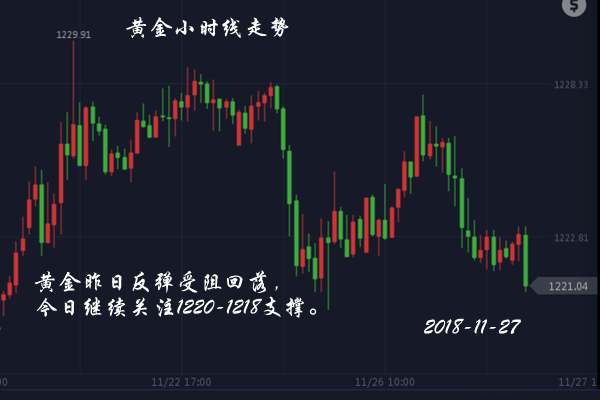 1127黃金.jpg