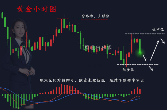 11.27分析.jpg