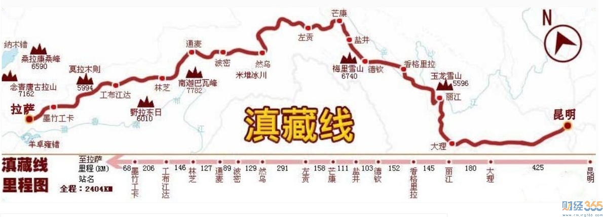 滇藏鐵路1