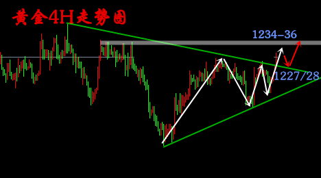 QQ截圖20181203162011.png
