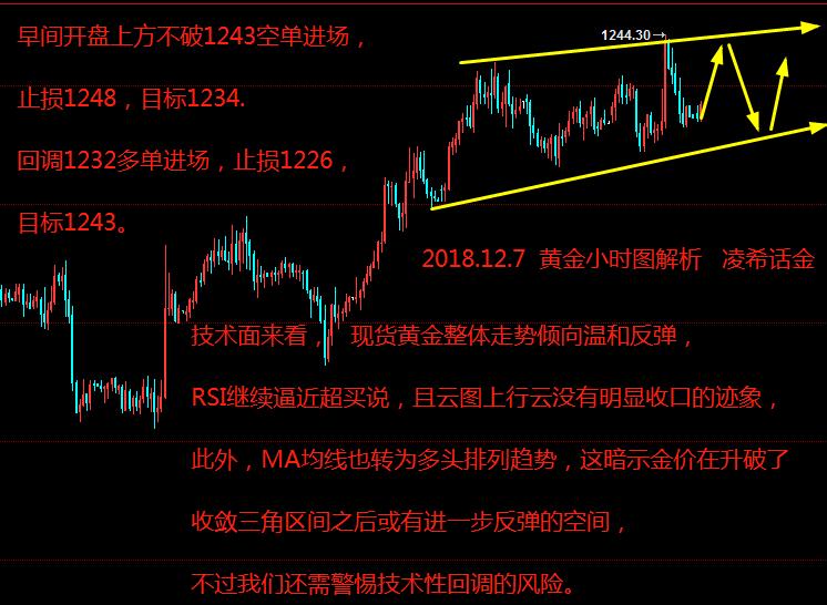 黃金.jpg