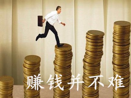 12.10黃金晚間何時可以做多，做好單的第一步是什么