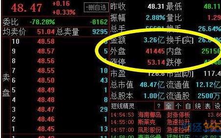 內盤和外盤1