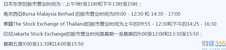 股市營業時間3