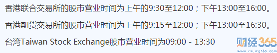 股市營業時間4