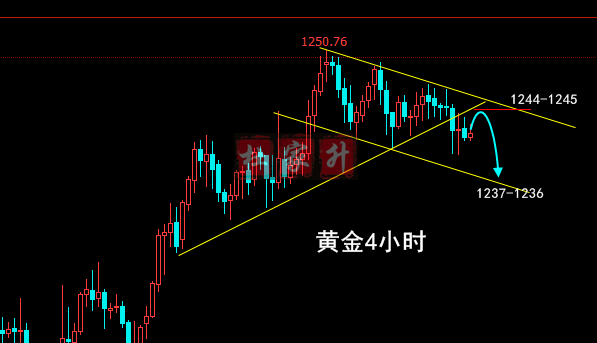 黃金4小時_副本.png