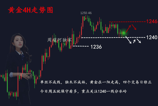 12.14分析.jpg