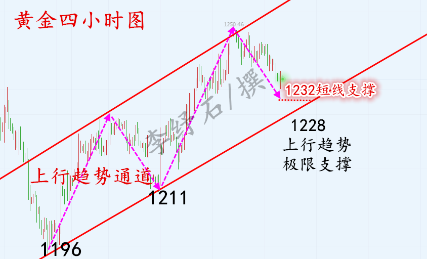 1544914644928153.png QQ圖片20181216061147.png