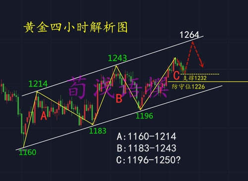 QQ截圖20181215155620.png QQ截圖20181215155620.png