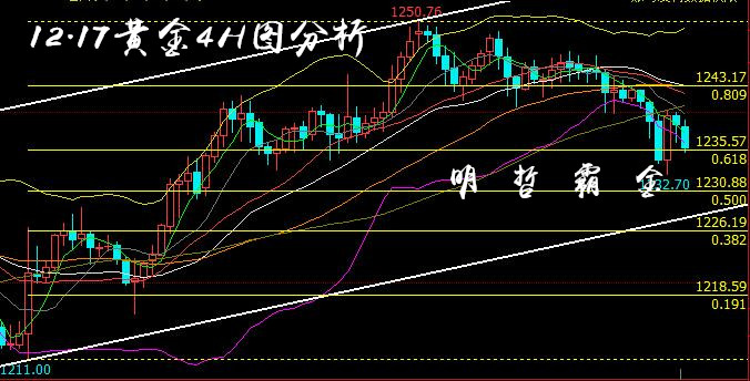 12.17黃金.jpg