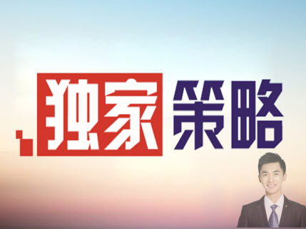 12.17黃金低位整理但形態偏空，理性控制風險收益才有保障