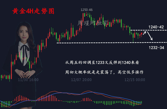 12.17分析.jpg