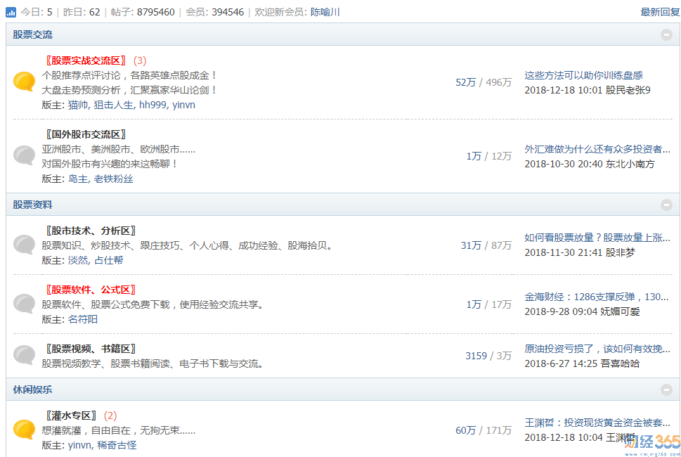 股票吧論壇2