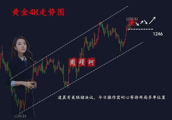 12.19分析.jpg