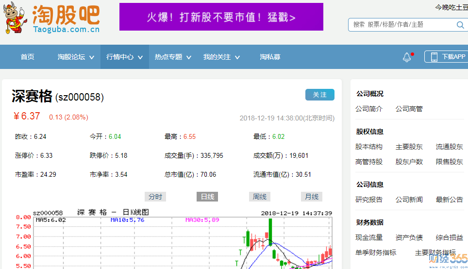 000058股吧3