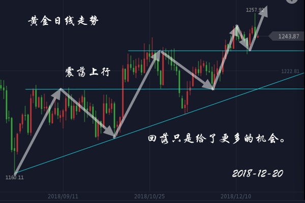 黃金.jpg