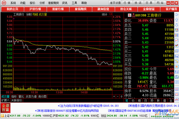 西部證券交易系統2
